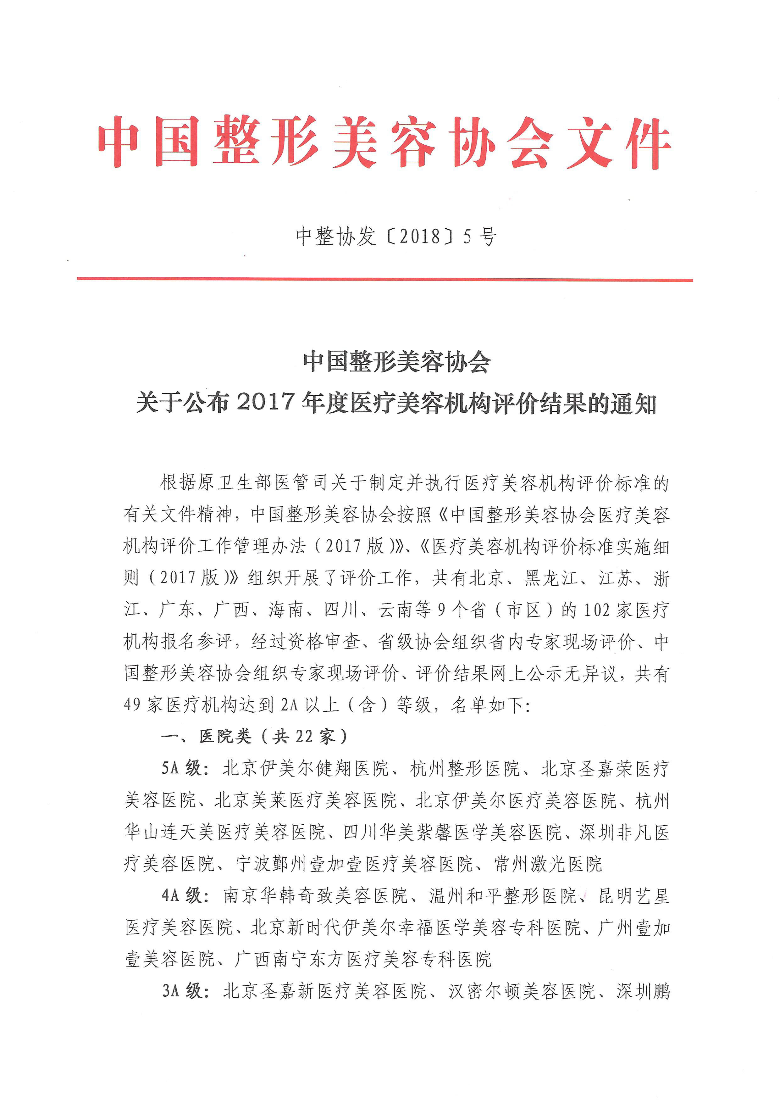 中整协发【2018】5号 关于公布2017年医疗美容机构评价工作结果的通知-1.jpg