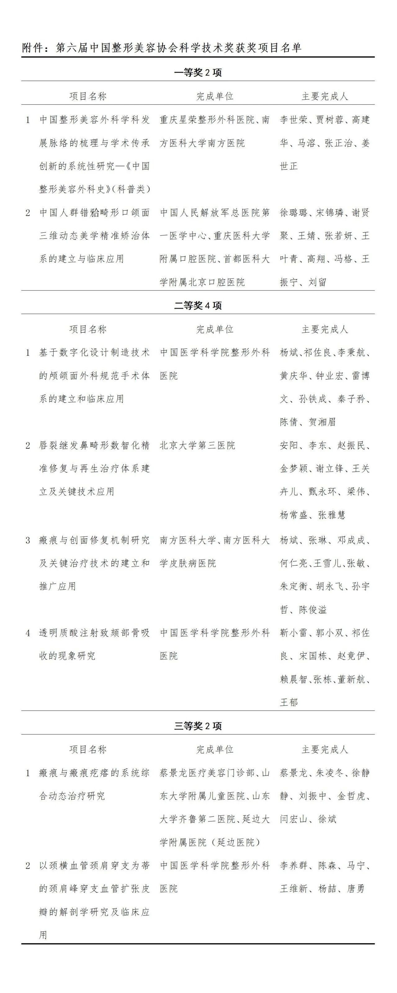 科技6.jpg 科技6.jpg